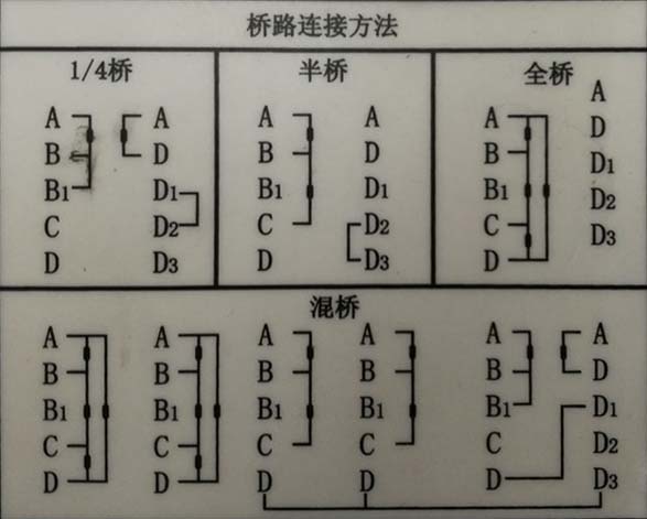 桥路连接方法图